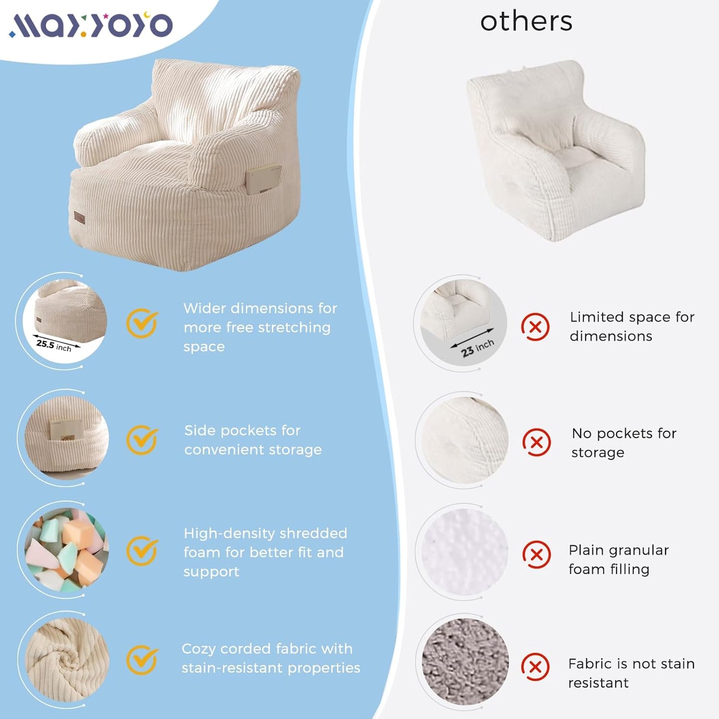 MAXYOYO Kids Bean Bag Chair, Stuffed Toddler Bean Bag Sofa with Filler Bean Bag Chair for Boys and Girls, Lazy Sofa with Pocket Floor Chair for Gaming, Reading, Beige