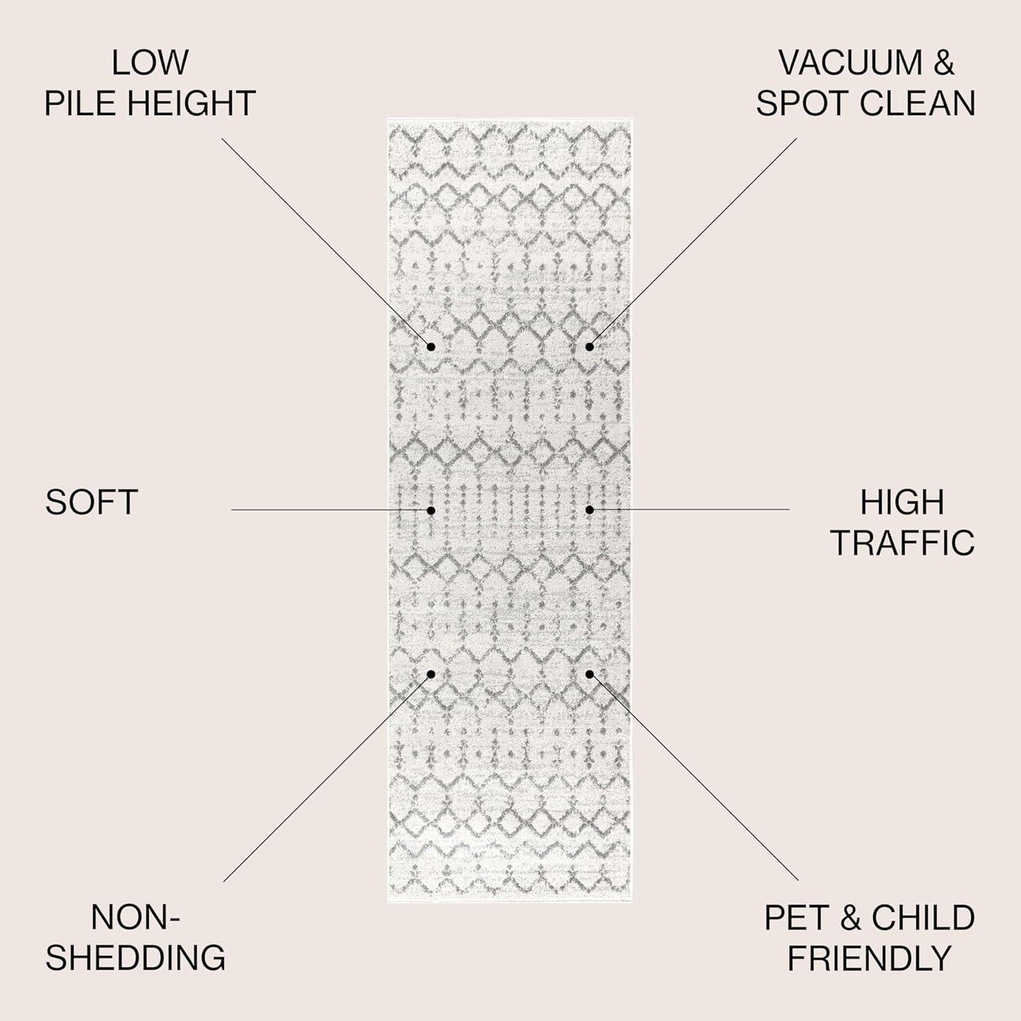 JONATHAN Y Boho Vintage Diamond Cream/Gray Runner Rug 2X20 ft, Moroccan Hype for Living Room, Bedroom, Kitchen, Office, Easy-Cleaning, High Traffic, Pet-Friendly, Non-Shedding (MOH101B-220)